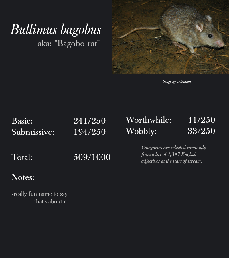 Bullimus bagobus